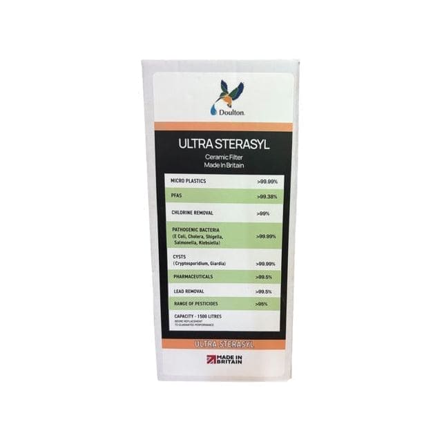 NEW Ultra Sterasyl filter- removes PFAS + Micro plastics